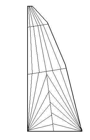 Restr:Gouel triradial.jpg