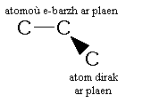 Restr:Sk. Eread war-zu an araog.gif