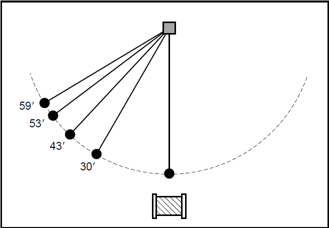 http://upload.wikimedia.org/wikipedia/commons/0/00/FIRST_FOUR_QUANTIZED_AMPLITUDES_OF_DOUBOCHINSKI_PENDULUM.png