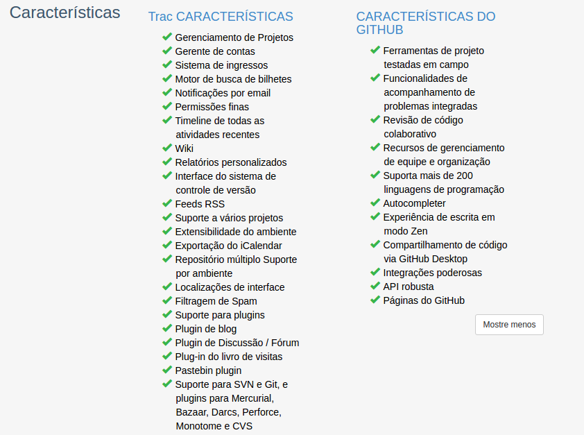 comparativo trac e github 4