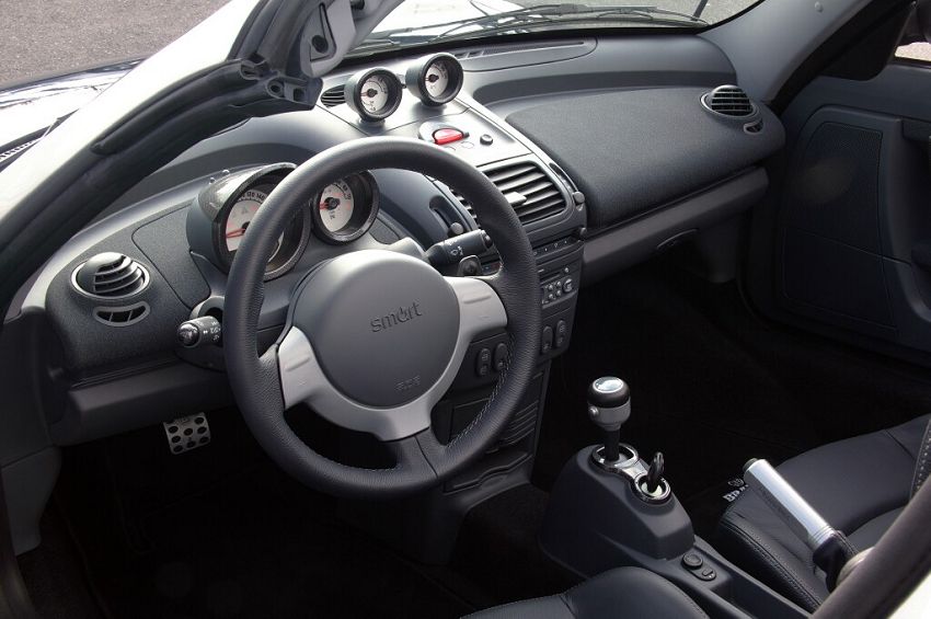 smart interior