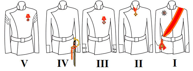 Order of St. Anna