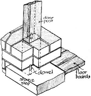 EB1911 Carpentry - Fig. 19 - Dowelling Joint.jpg