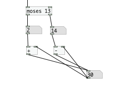 Redireccionando el output al input como argumento de los operadores