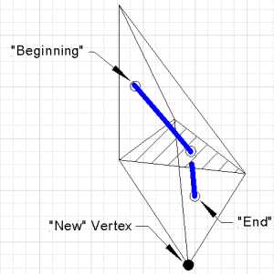 The second step of three-dimensional simplicial continuation