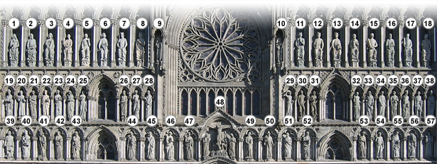 Rzeźby na fasadzie Nidarosdomen