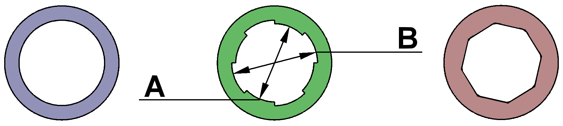 http://upload.wikimedia.org/wikipedia/commons/1/12/Gun_barrels_cross_sectional_drawing.png?uselang=ru