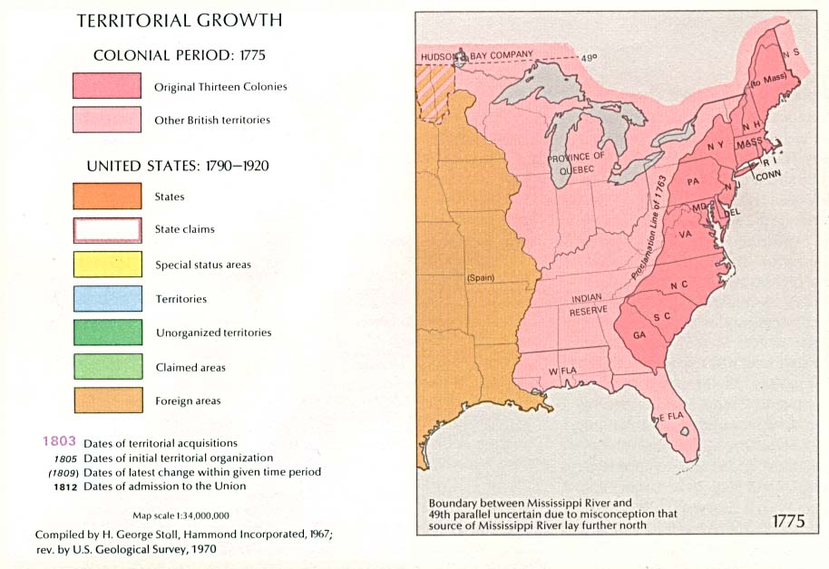 History Of Usa