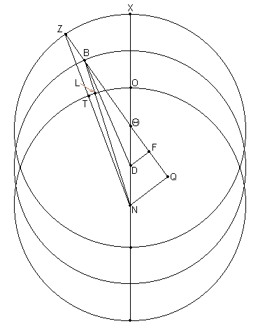 Fig. 10.11