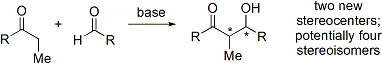 Tvorba stereoizomerů při aldolové reakci