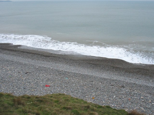 Berm Beach