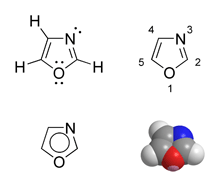 The structure of Oxazole