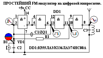 FM-модулятор