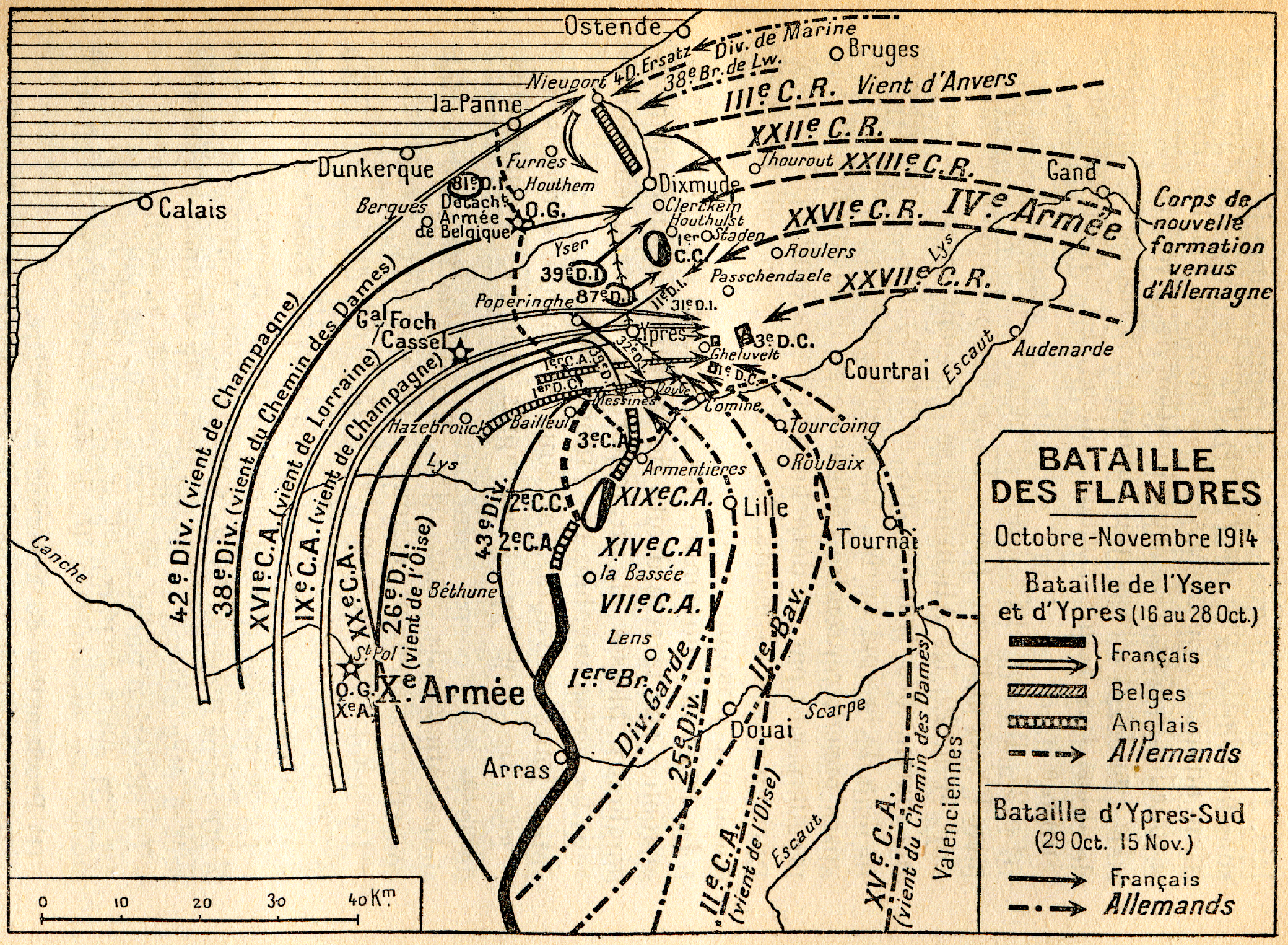 bataille des Flandes en octobre et novembre 1914