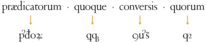 Latin example ligatures 'praedicatorum', 'quoque', 'conversis', 'quorum' * Graphicized text-only * Public Domain {{PD}}