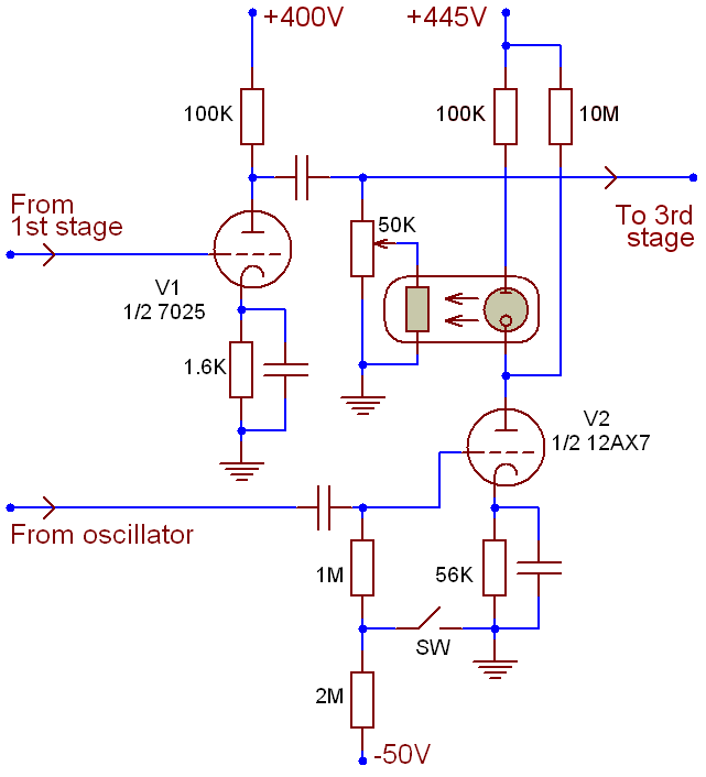 fender  ampwares