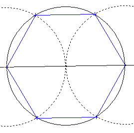 comment construire hexagone