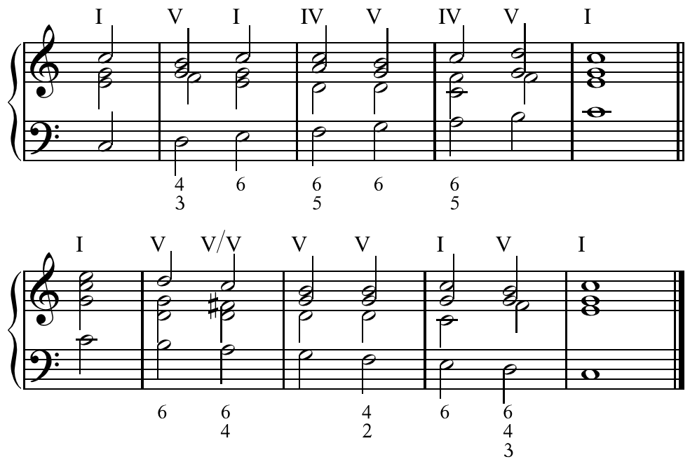 детская хирургия ашкрафт скачать в pdf