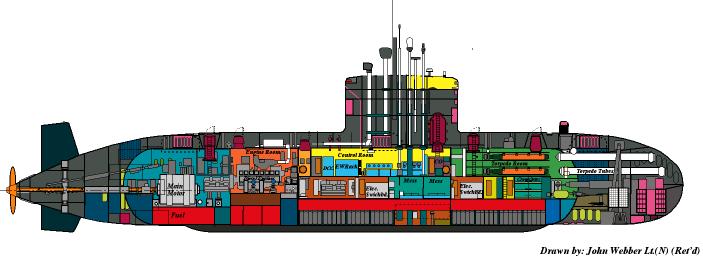 Файл:HMCS VICTORIA.jpg