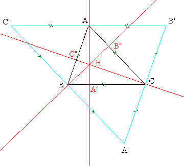 Altures d'un triangle