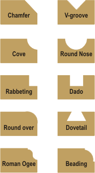 File:Router bit profiles en.png - Wikipedia, the free encyclopedia