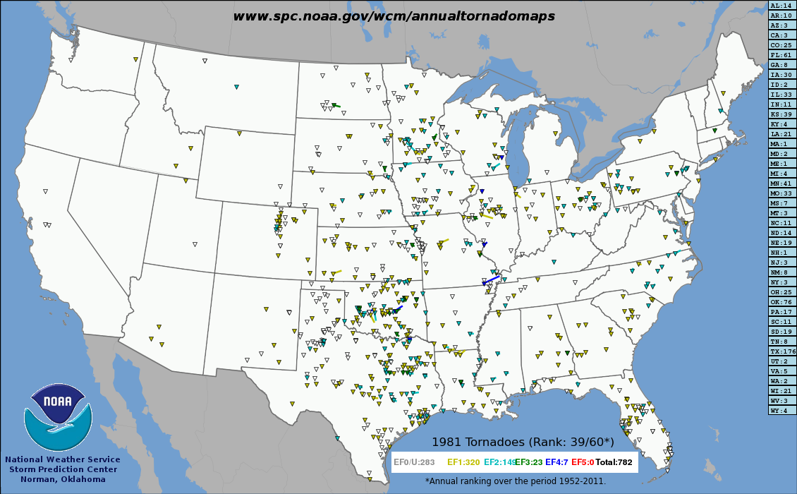 Tracks of all US tornadoes in 1981.