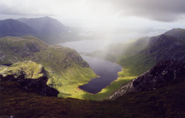 fionn loch