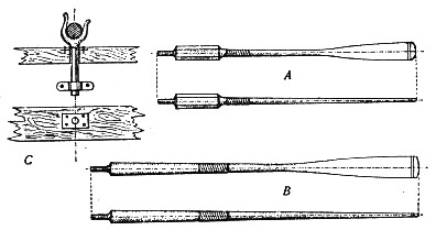 А — вальковое весло, В — распашное весло, С — уключина.