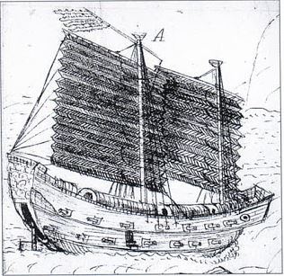 A Ming ship armed with cannons, 1637. A Ming junk 1637.jpg