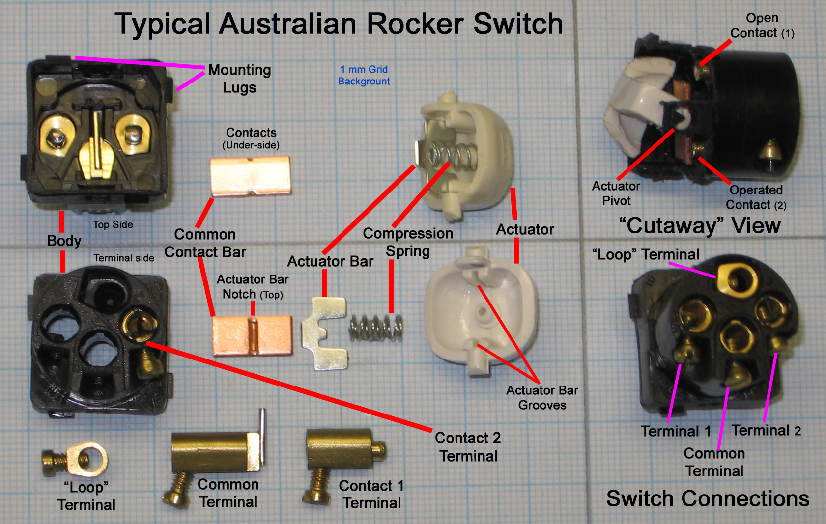 Typical_Australian_Rocker_Switch