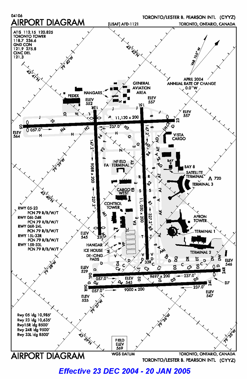 Cyyz_arpt_diagram.png