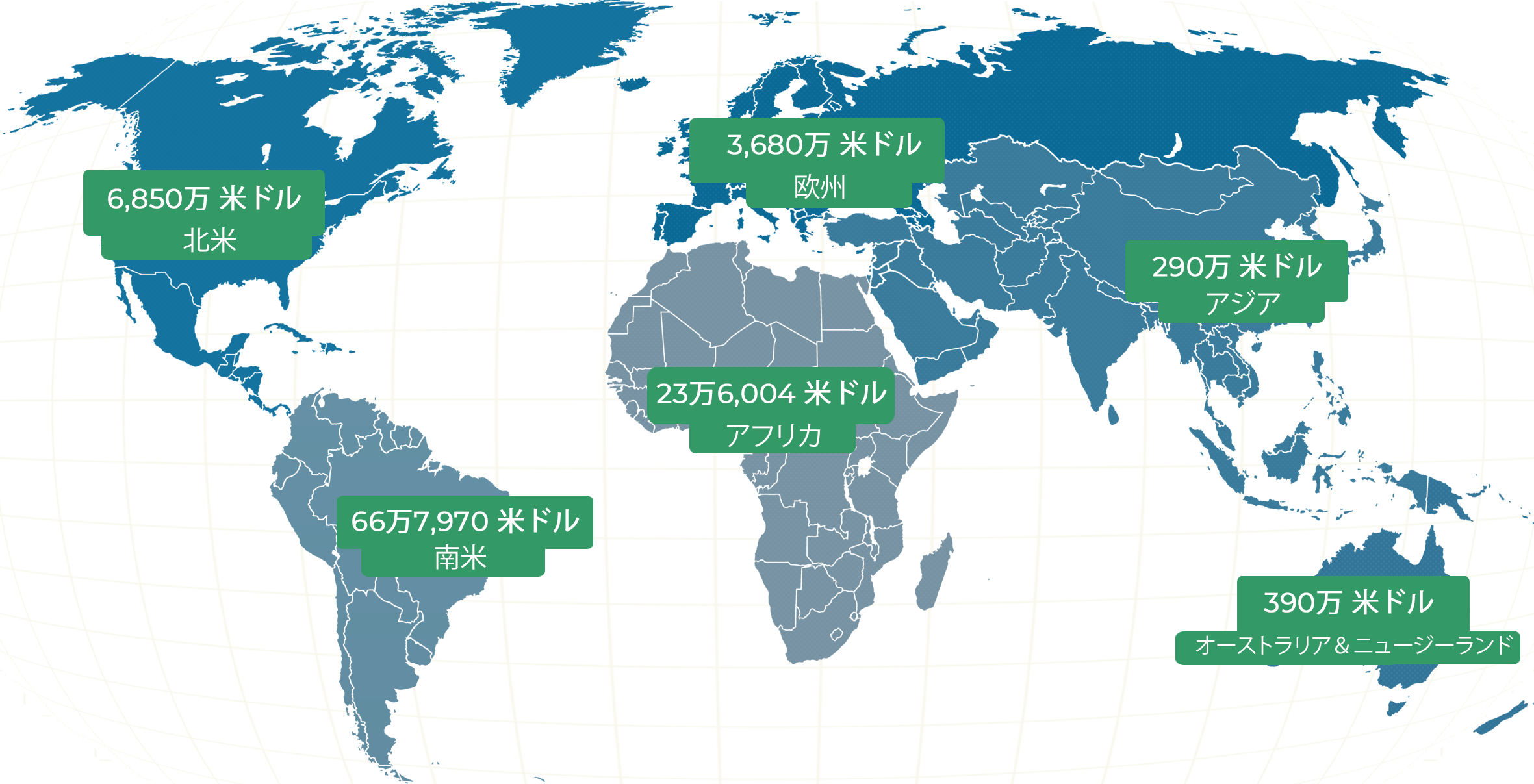 FY1819-Donations-By-Continent-ja