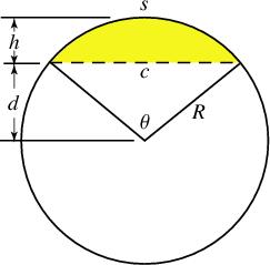 Calcular Area De Un Segmento Circular