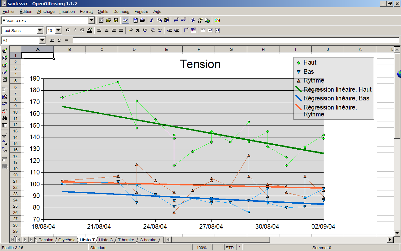 Free Open Office Calc Program