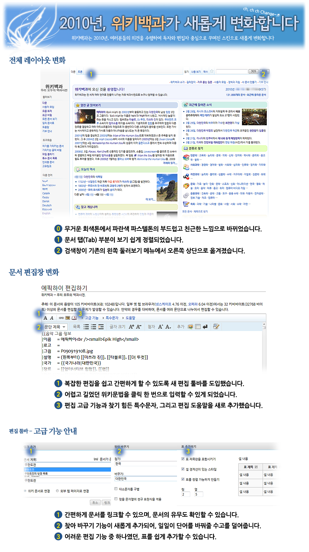 2010년, 위키백과가 새롭게 변화합니다. 변화될 위키백과에 의견을 주시려면 그림을 클릭하세요.