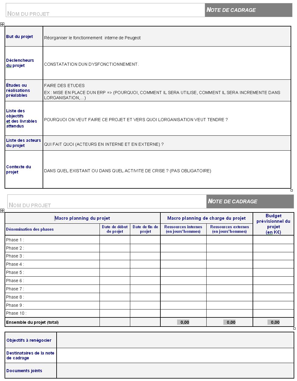 Annexe : Note de cadrage