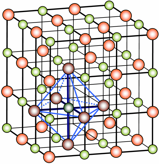 Crystal lattice of the common salt (NaCl).