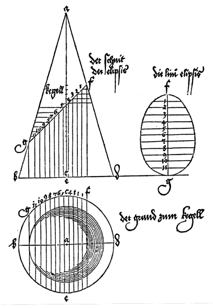 Geometria Descritiva