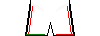 Cores do Time