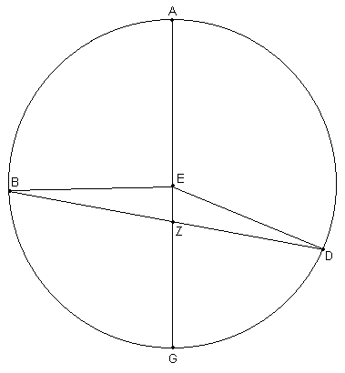 Fig. 3.7