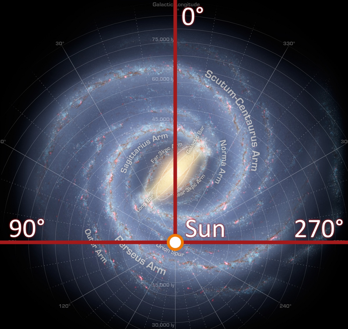 The Milky Way Galaxy From Earth