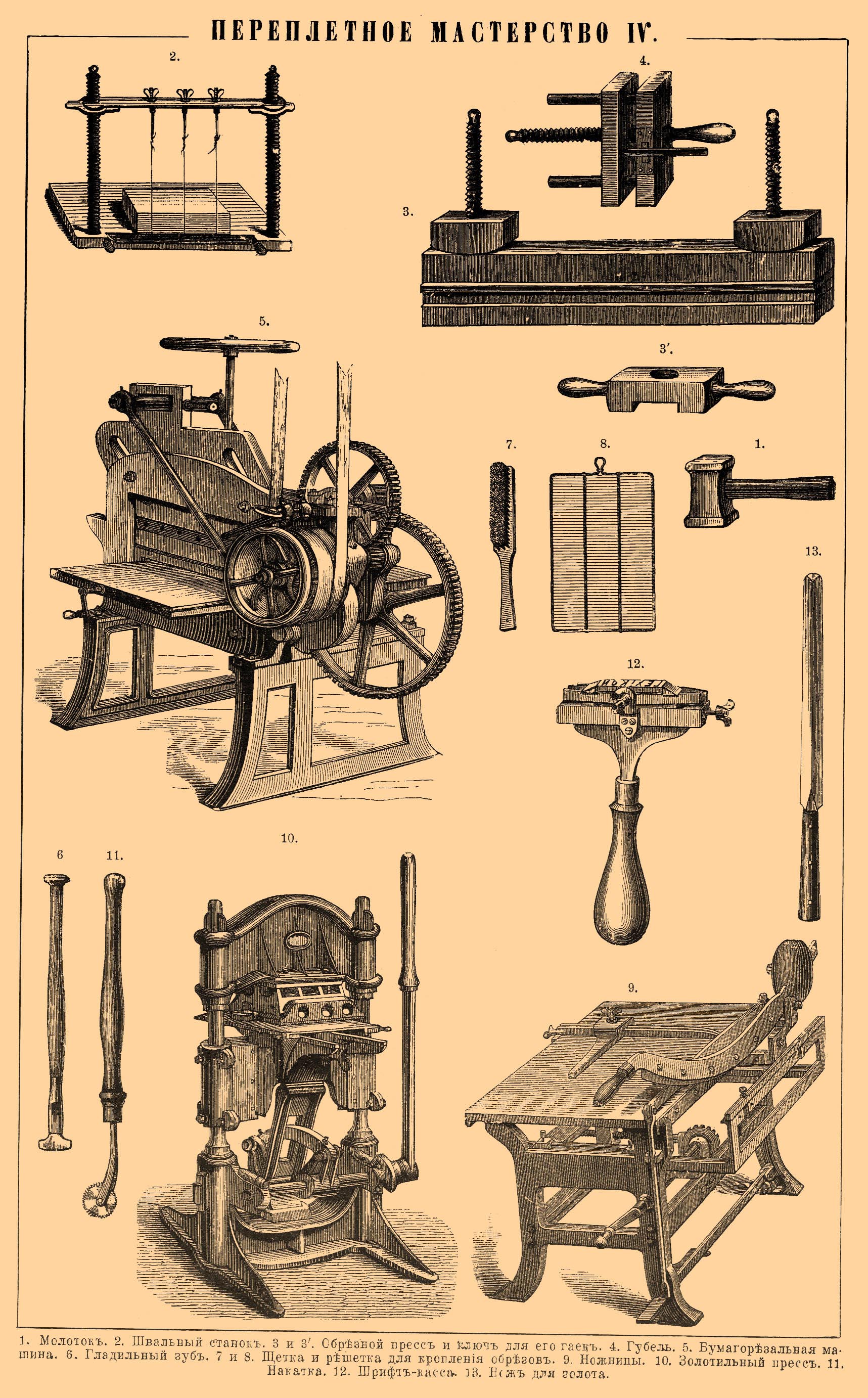 Brockhaus and Efron Encyclopedic Dictionary b45_246-7.jpg