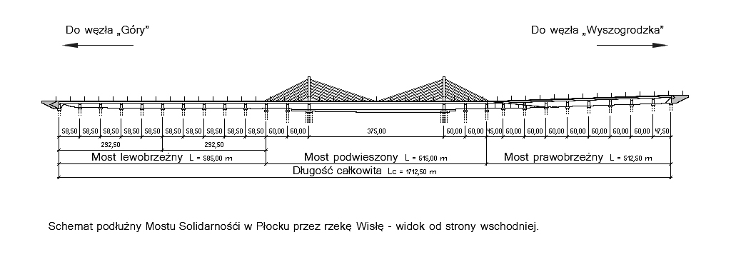 Schemat Mostu Solidarności w Płocku