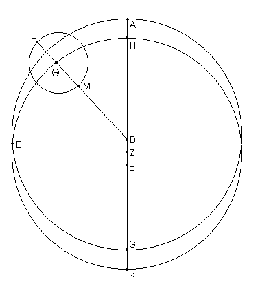 Fig. 9.1