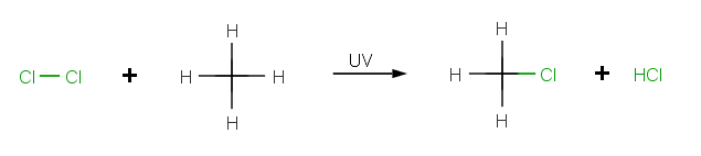 Radikalova substitucia