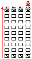 Tactical formation column Tactical formation column.png