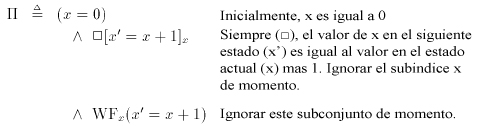 Expresión TLA explicada