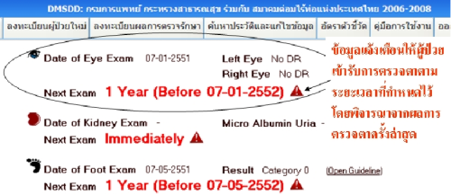 รูปที่ 4