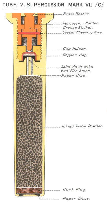 V.S.PercussionTubeMkVIIDiagram.jpg