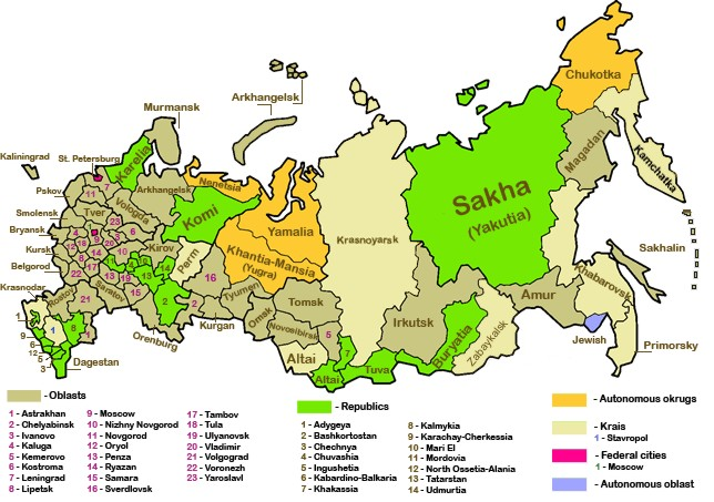 Fişier:Russian-regions.png